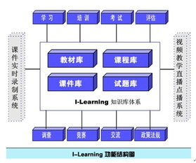 南京南軟科技技術(shù)轉(zhuǎn)讓 賦能創(chuàng)新，智領(lǐng)未來(lái)
